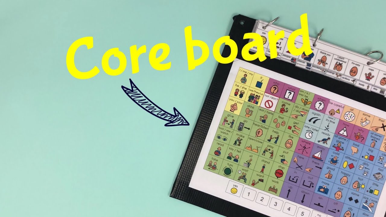 Introduction to Core Boards