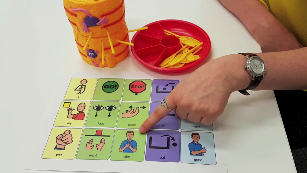 Aided Language Stimulation Boards - Core Word Vocabulary Board