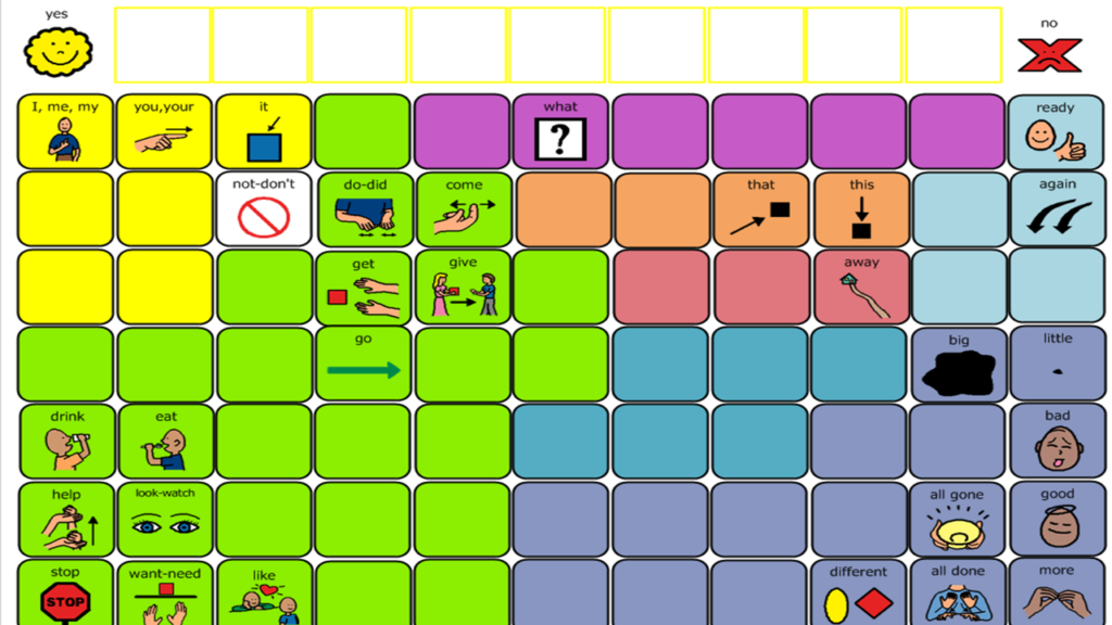 Image of 30-icon core vocabulary board