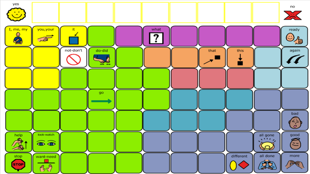 21 icon communication board