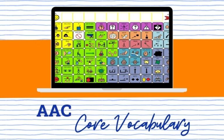 AAC Core Vocab image orange background